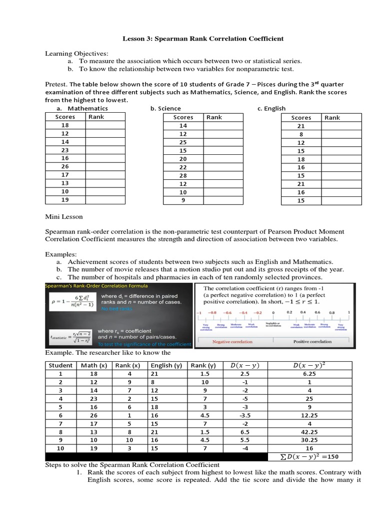 Learning Activity Sheet | PDF | Statistical Analysis | Teaching Mathematics