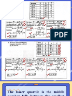 DAY6 Measure of Position Grouped Data Part 2