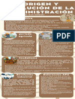 Infografia Curriculum Profesional Azul