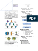 MicroVet - Introdução A Virus