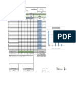 Tabulación de Tareas Diagnósticas