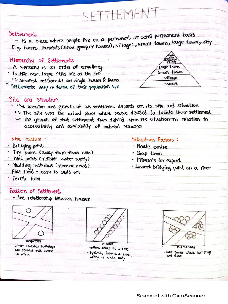 Geography settlements notes pdf