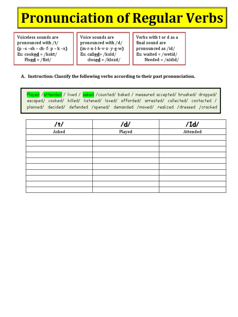 Pronunciation Workshop Pdf