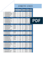 Ventas Agostoi New