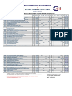 Naptin 2022 Training Calendar