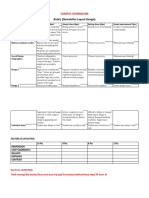 Rubric For Layout Design