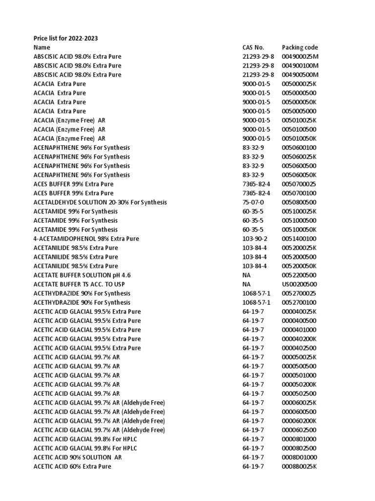 loba-price-list-2022-23-pdf-agarose-gel-electrophoresis-ammonia