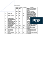 Identifikasi Kebutuhan Dan Harapan Masyarakat PISPK