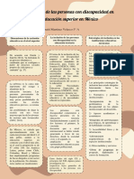 La Inclusión de Las Personas Con Discapacidad