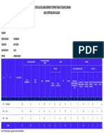 Data Stunting Nagari Parambahan 2021