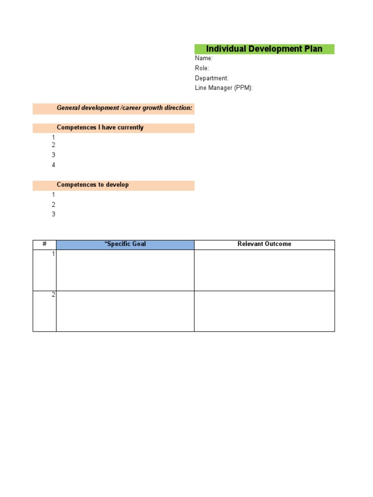 IDP - Template | PDF