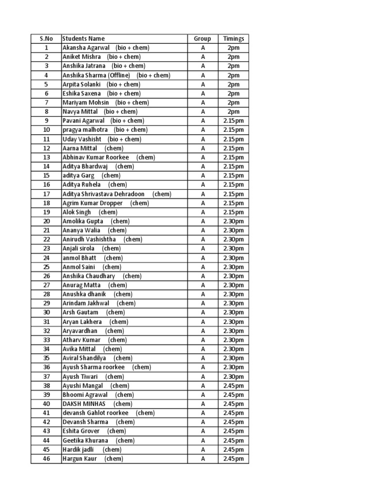 Student Group Timings Schedule | PDF