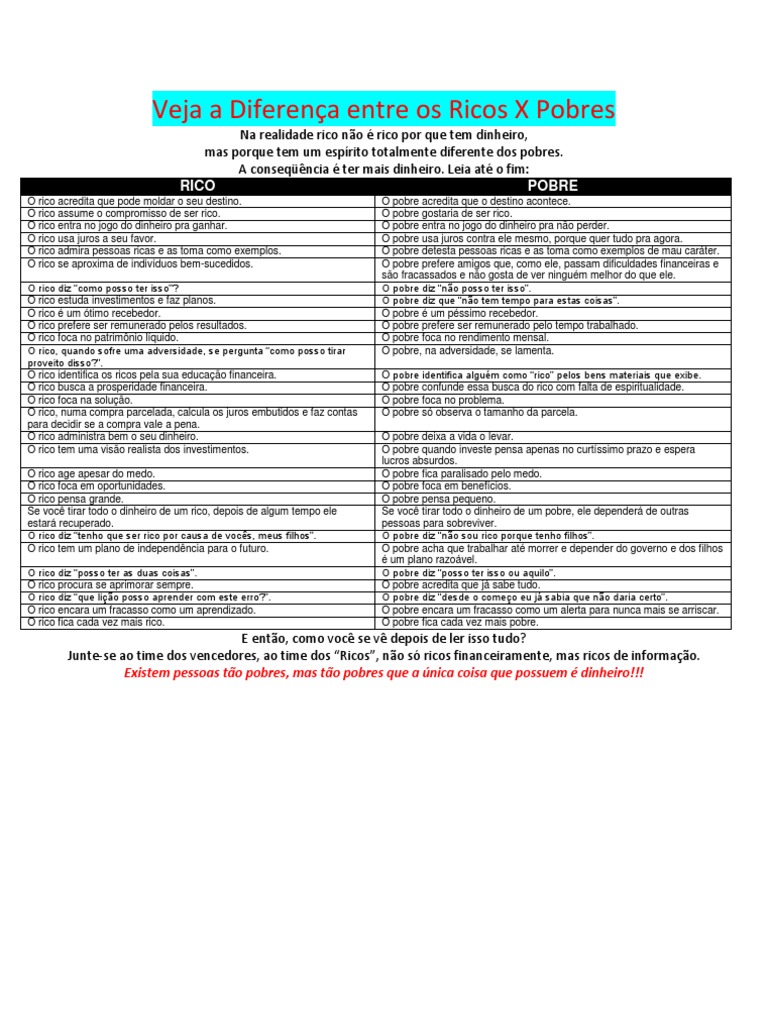 Veja A Diferença Entre Os Ricos X Pobres Pdf Dinheiro Tempo