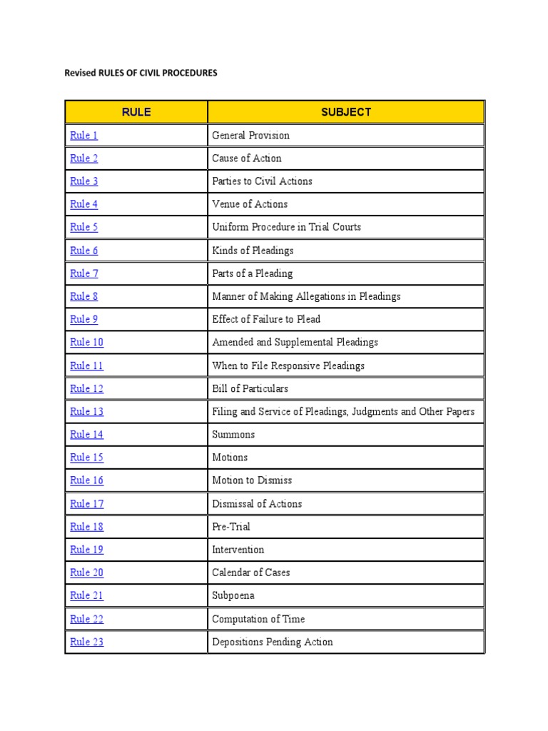 Revised Rules of Civil Procedures PDF