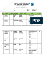 Format Kisi-Kisi Pas SMK Ganjil 2021