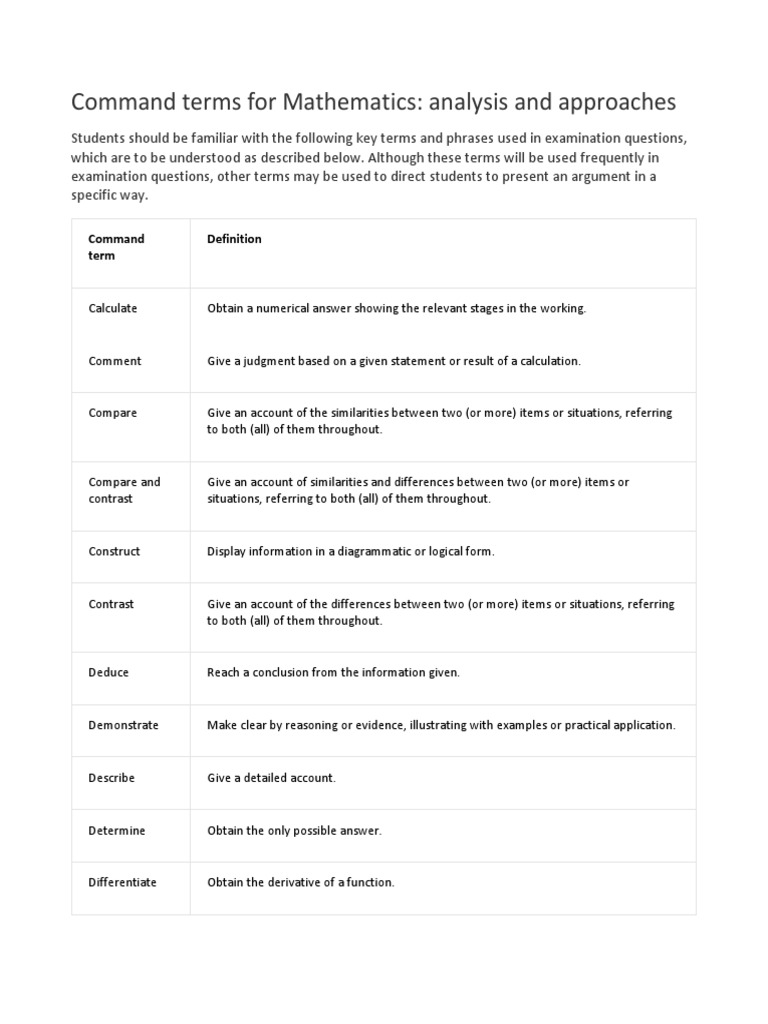 Command - Terms - For - Mathematics IB Math AA | PDF | Reason | Information