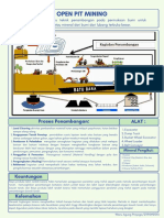 Proses Penambangan Batubara