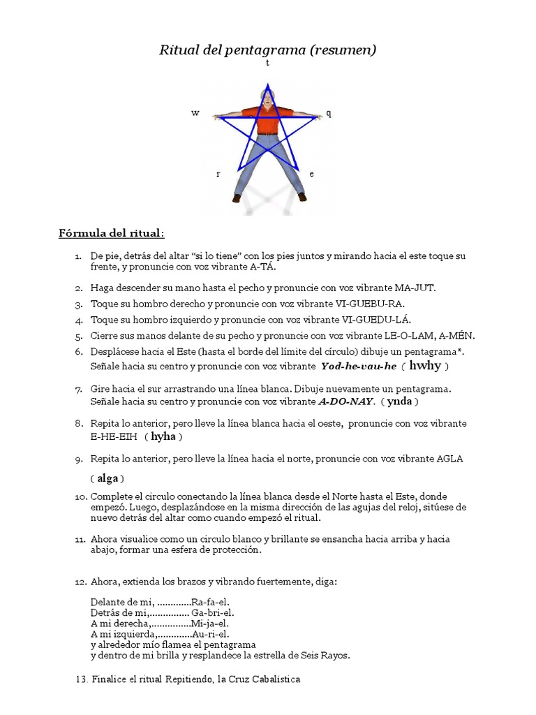 Ritual Del Pentagrama-Resumen | PDF