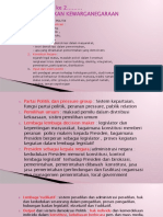 Materi PKN Temu Ke 2 Materi Demokrasi Politik