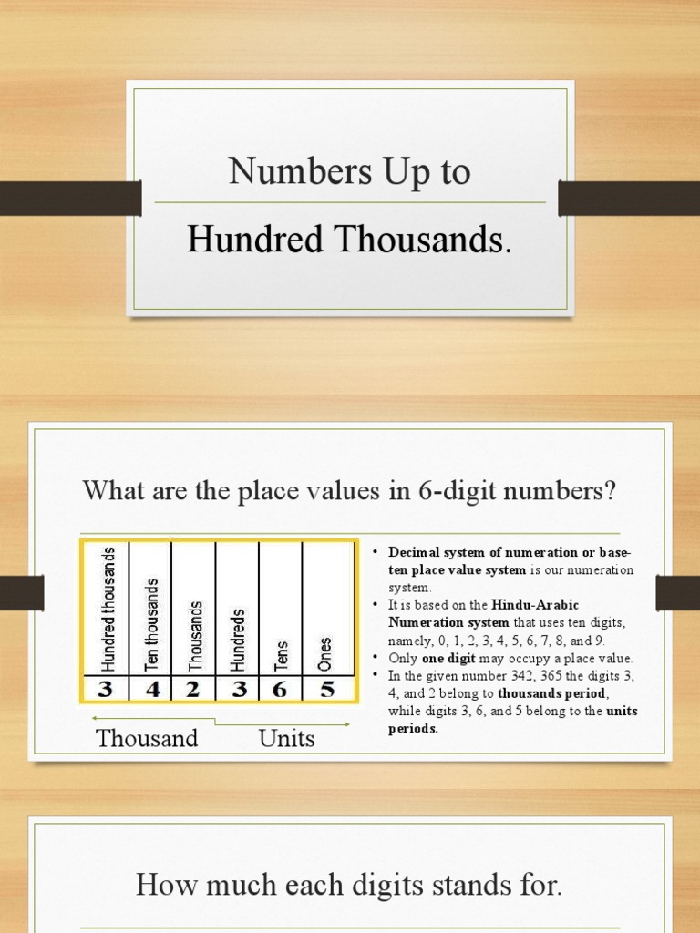 math in english grade 4