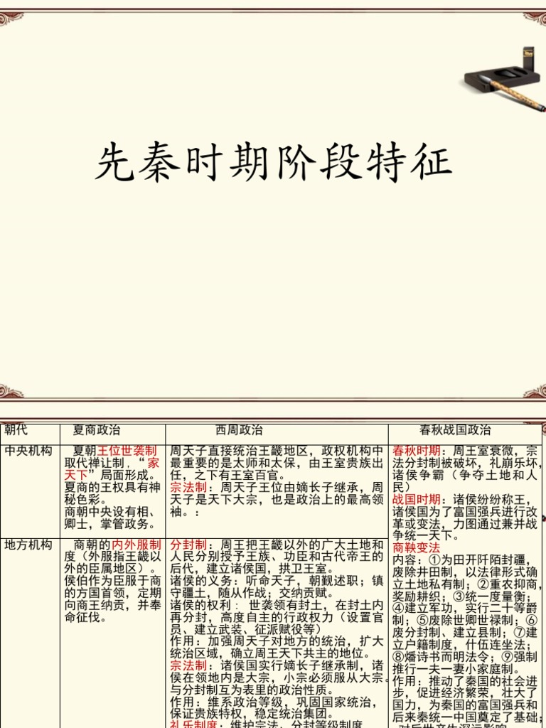 中国古代史阶段特征 | PDF