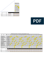 Shift Schedule 2022