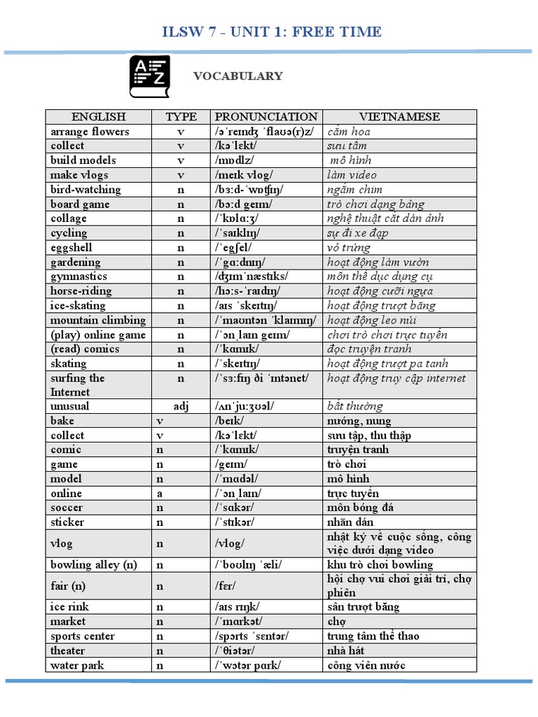  loga vn b i t p b tr i learn smart world 7 pdf