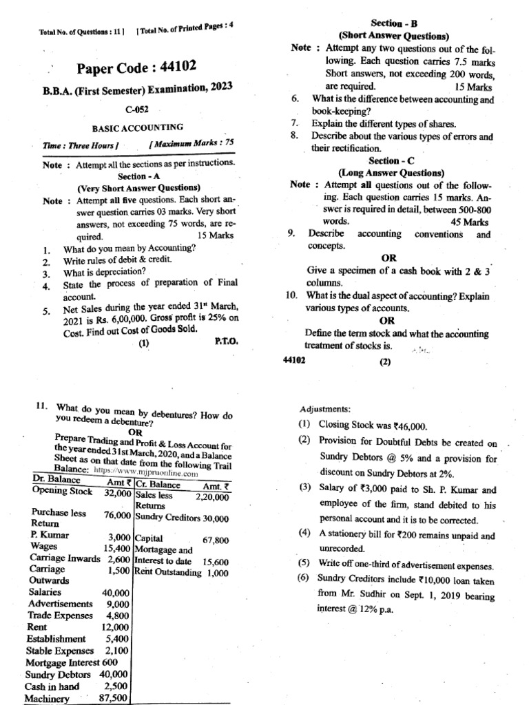 Bba 1 Sem Basic Accounting 44102 2023 Pdf