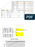 Float Valve Testing Programme - Final (Combine)