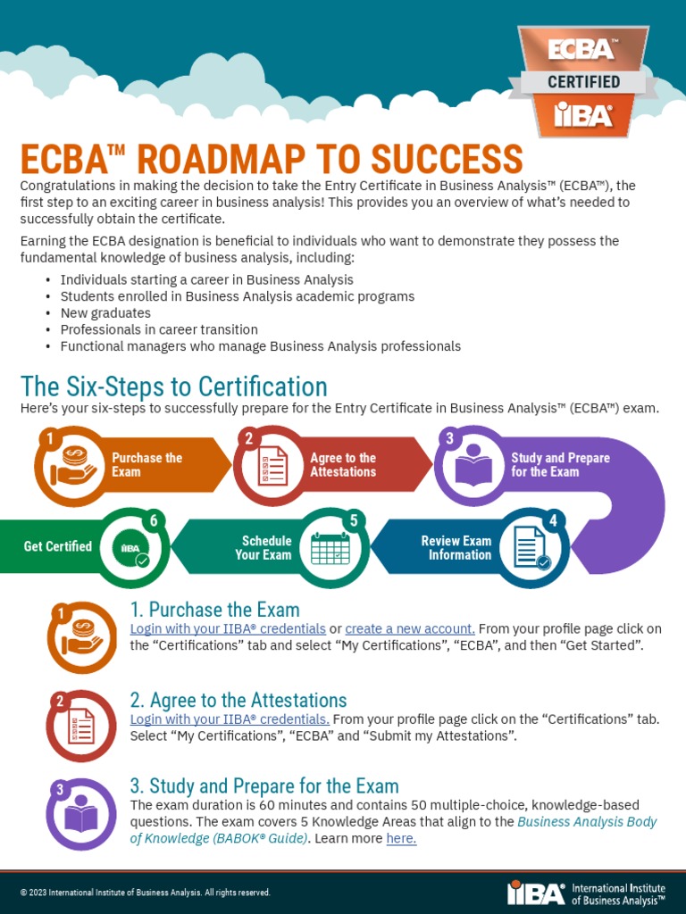 Ecba Roadmap To Success Brochure PDF Certification Ecba Roadmap To Success Brochure PDF Certification