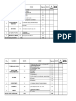 Item Penilaian Bagi Pertandingan Kebangsaan 2023