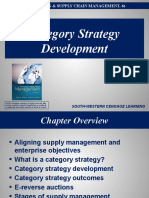 Chapter 6 Category Strategy Development