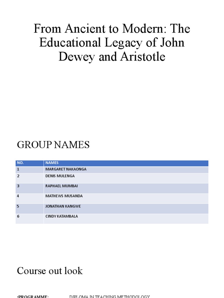 Fgroup 4 Presentation Philosophers John Dewey and Aristole Contributed ...