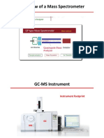Overview of A Mass Spectrometry