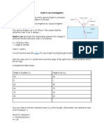 Snell S Law Investigation