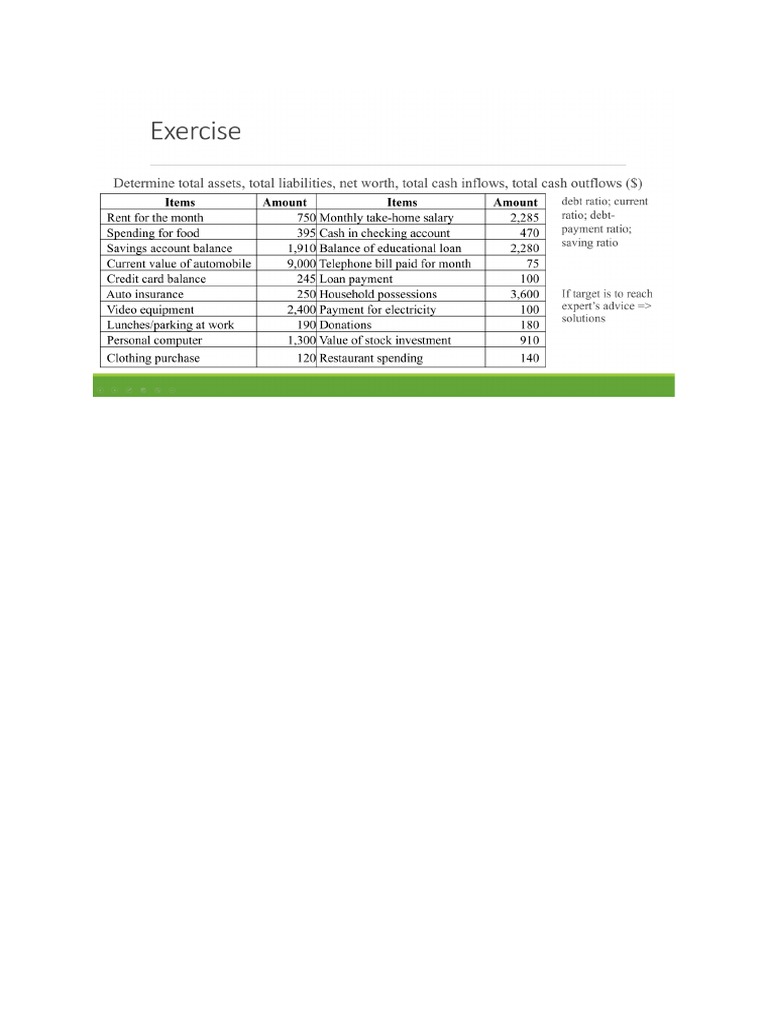 Exercise 2.chapter 2 | PDF