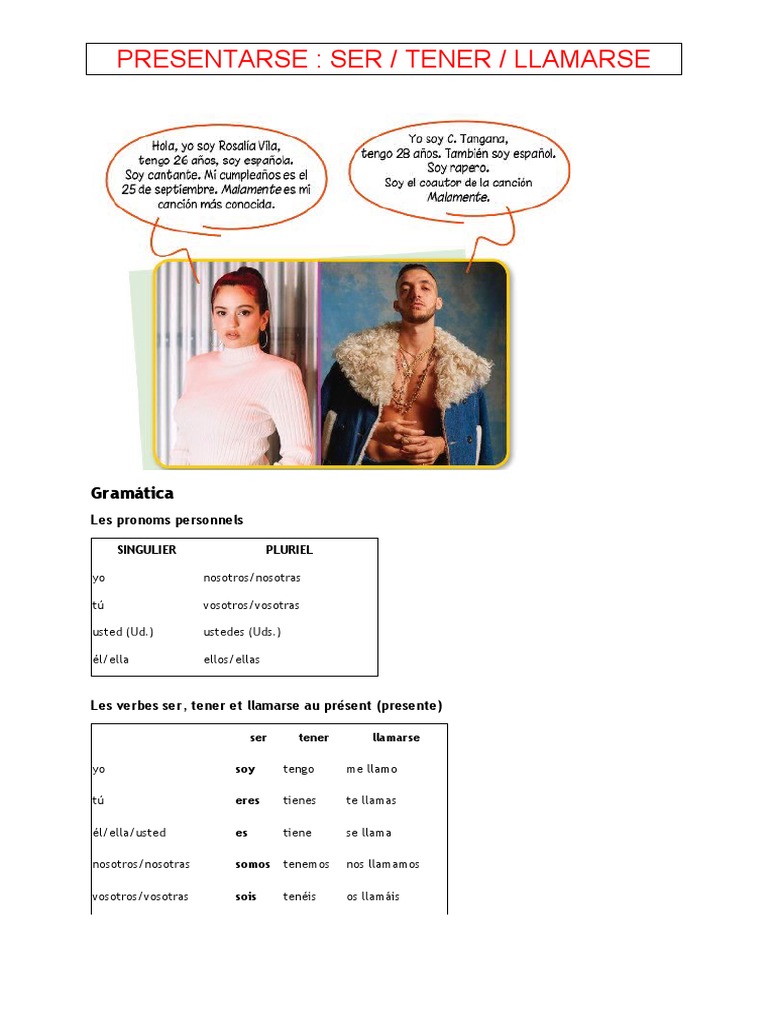 Presentarse Ser Tener Llamarse | PDF
