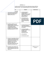 Elemen Penilaian Regulasi Dokumentasi: KRITERIA 3.1.1