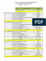 Rundown SKS 2023 Share