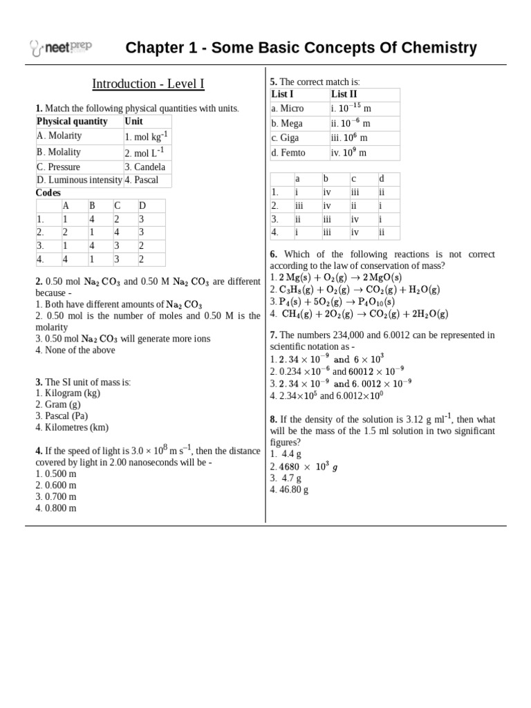 Basic Concepts of Chemistry Overview | PDF | Mole (Unit) | Molar ...