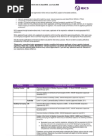 RICS Project Management Pathway Guide | PDF