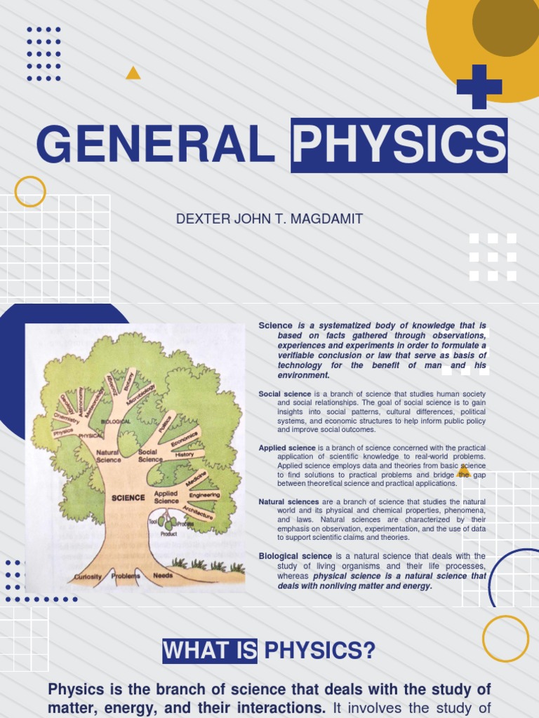Lesson 1 - Introduction To General Physics & Scientific Method | PDF ...