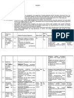 PDF Silabus Teknologi Menjahit