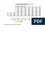 TSP Model (Solved) Lecture 14