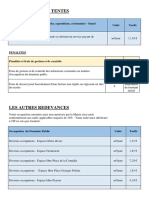 Tarifs Organisation Evenements