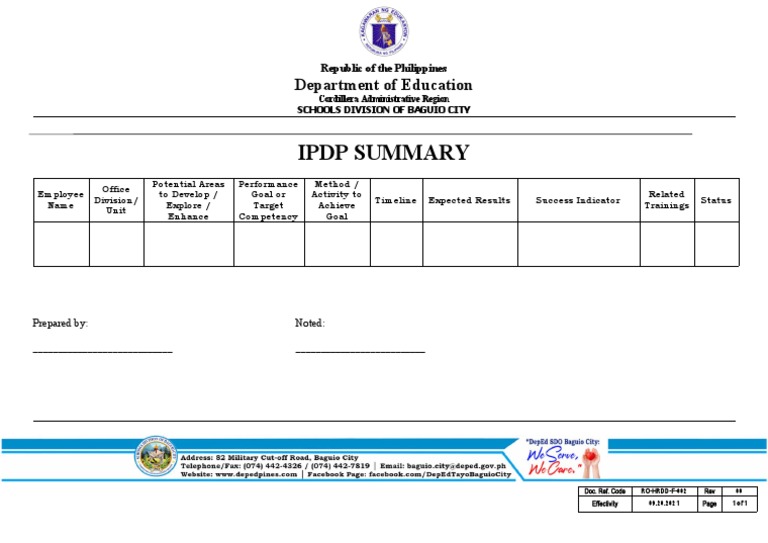 Baguio City IPDP Summary Document | PDF | Business