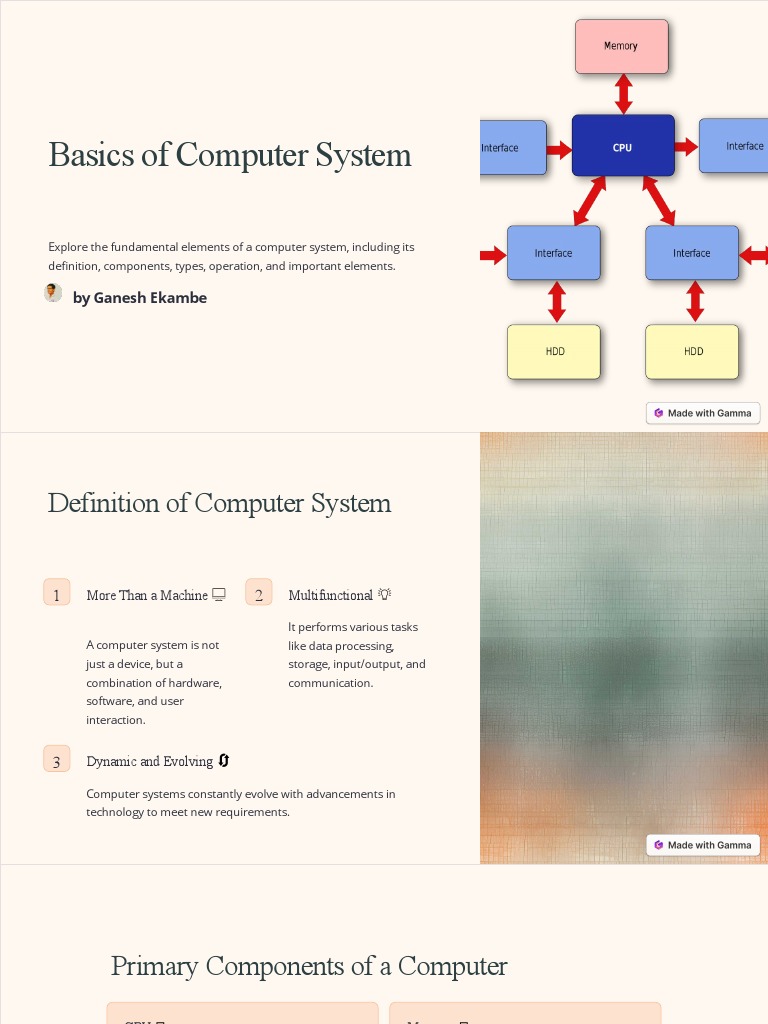 Basics-of-Computer-System 1 | PDF | Operating System | Computer Hardware