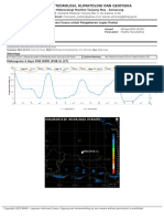 BMKG-WeatherForecast - PHE WMO (PHE-5) - 09092023-PM