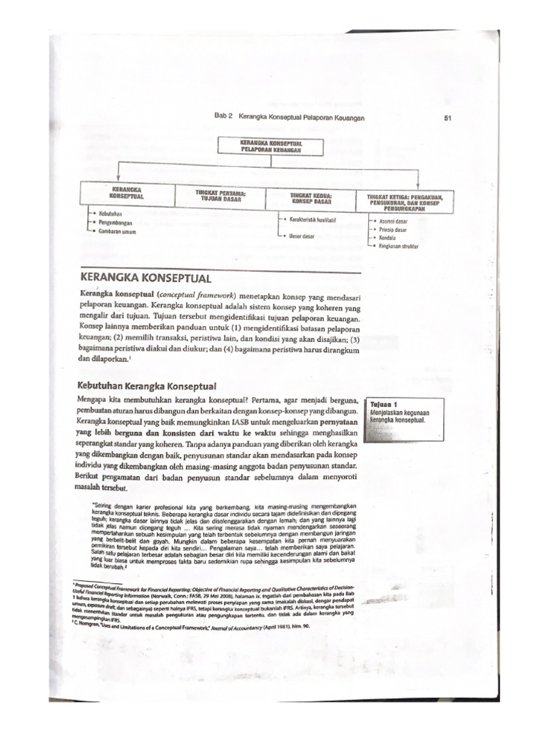Kerangka Konseptual | PDF