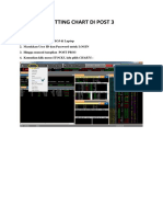 Panduan Setting Chart Di Post 3
